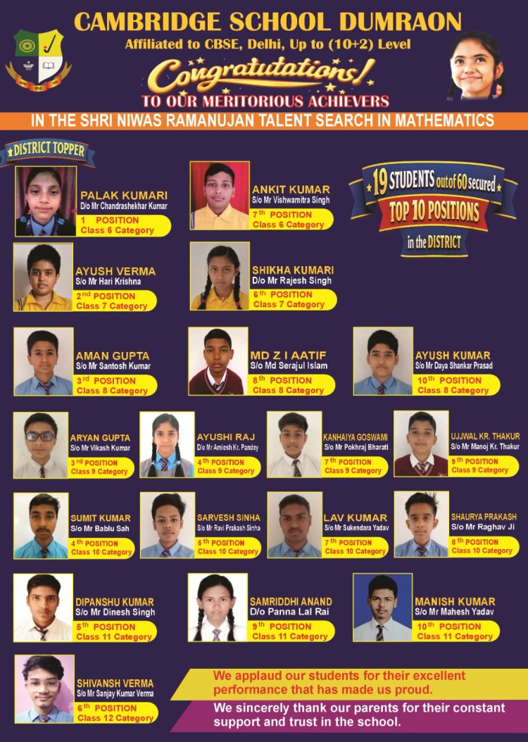 डुमरांव कैम्ब्रिज स्कूल का परचम: रामानुजन टैलेंट सर्च टेस्ट में जिले की टॉप-10 में 19 छात्र